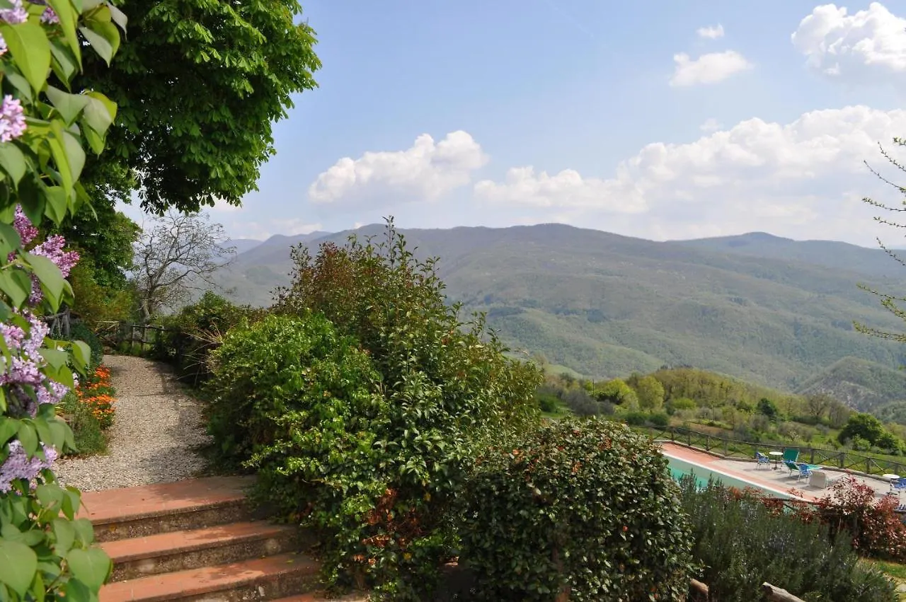 Universal Harmony - Pettirosso Villa Dicomano Italy