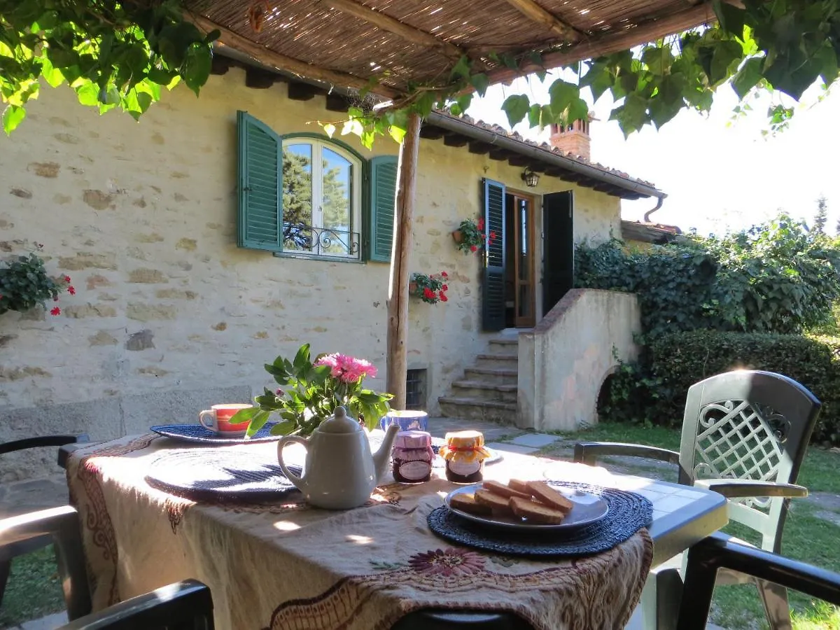 Universal Harmony - Pettirosso Villa Dicomano
