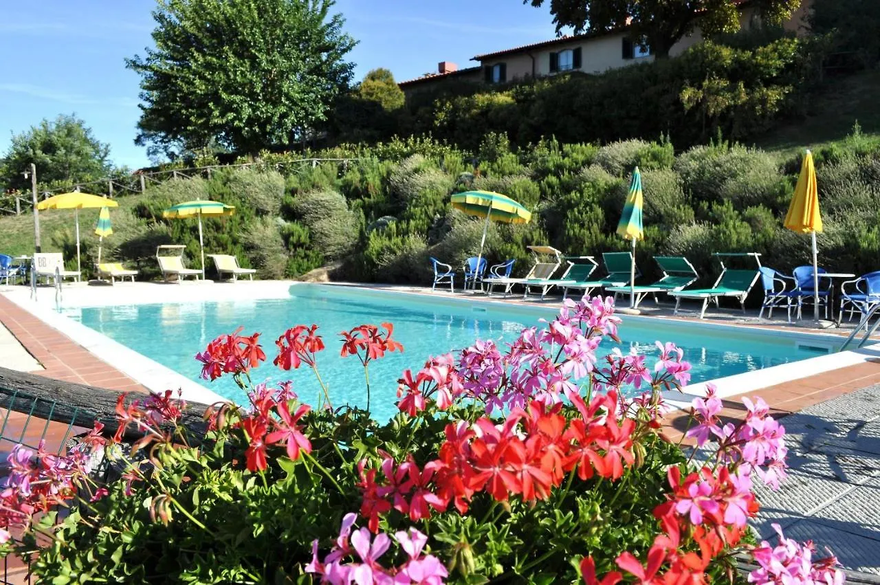 Universal Harmony - Pettirosso Villa Dicomano 0*,  Italy