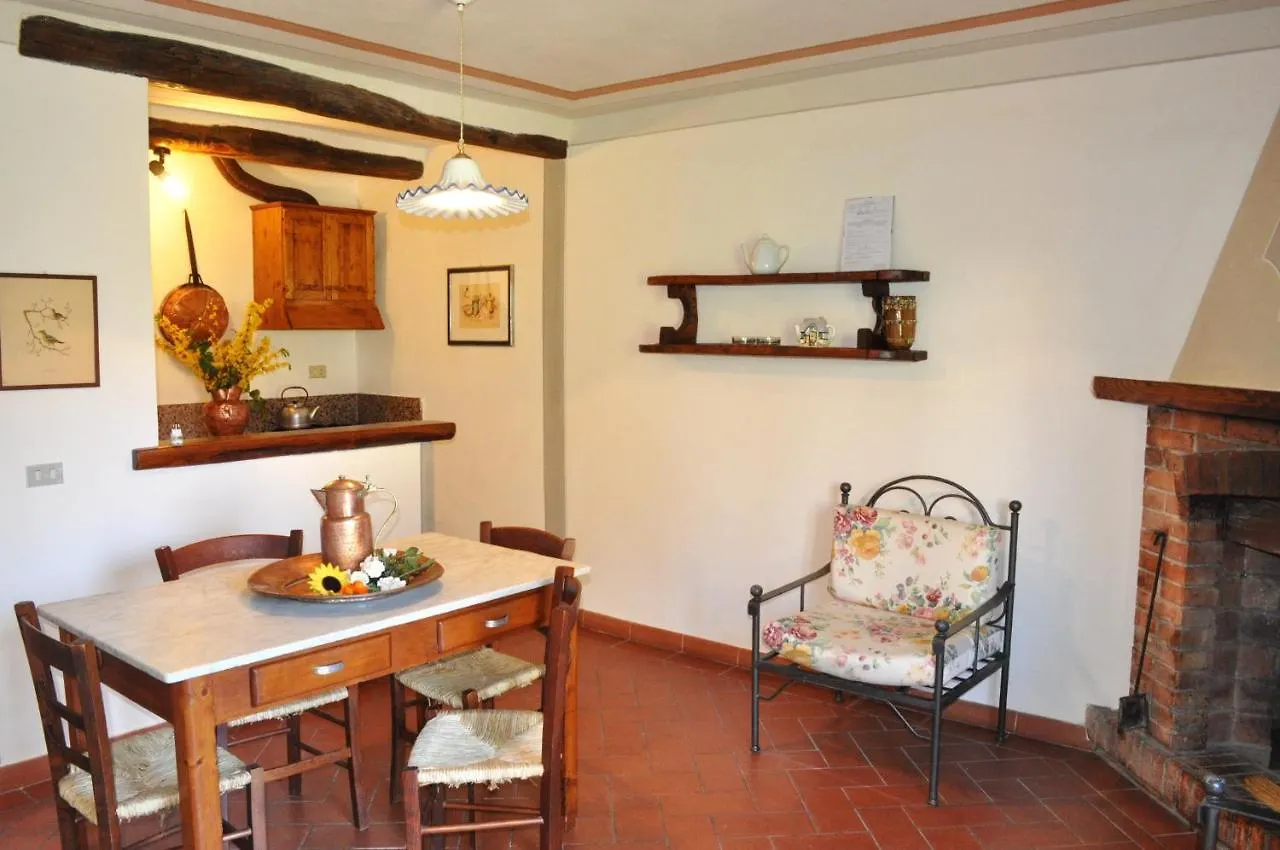 Universal Harmony - Pettirosso Villa Dicomano Italy