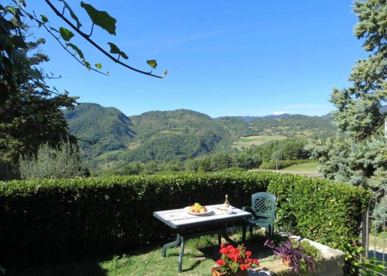Universal Harmony - Pettirosso Villa Dicomano