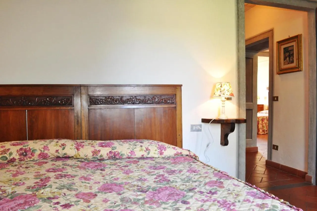 Universal Harmony - Pettirosso Villa Dicomano Farm stay