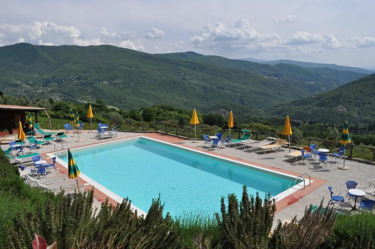 Universal Harmony - Pettirosso Villa Dicomano