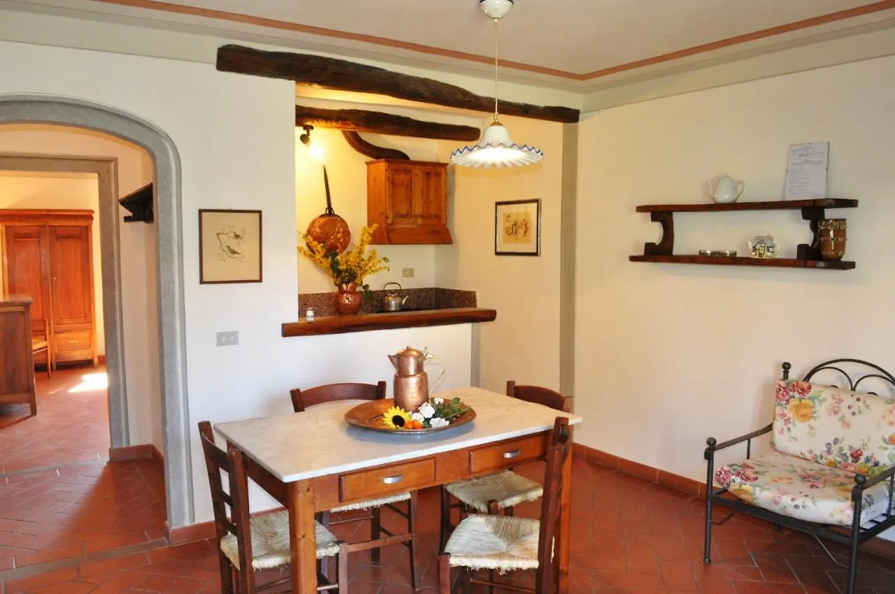 Universal Harmony - Pettirosso Villa Dicomano