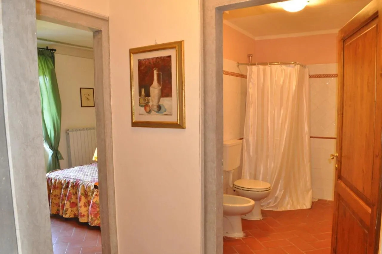 Universal Harmony - Pettirosso Villa Dicomano Farm stay