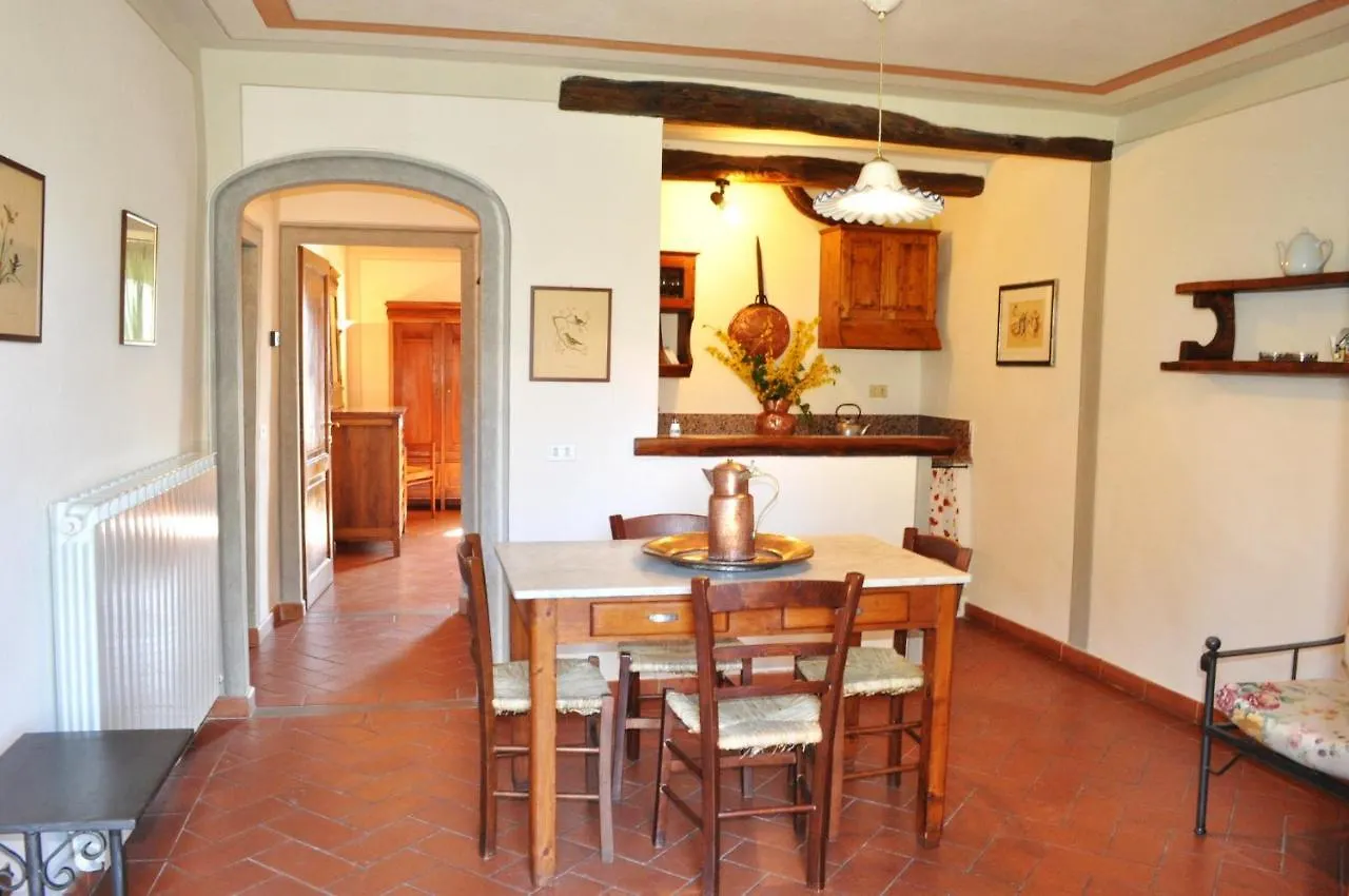Universal Harmony - Pettirosso Villa Dicomano 0*,  Italy